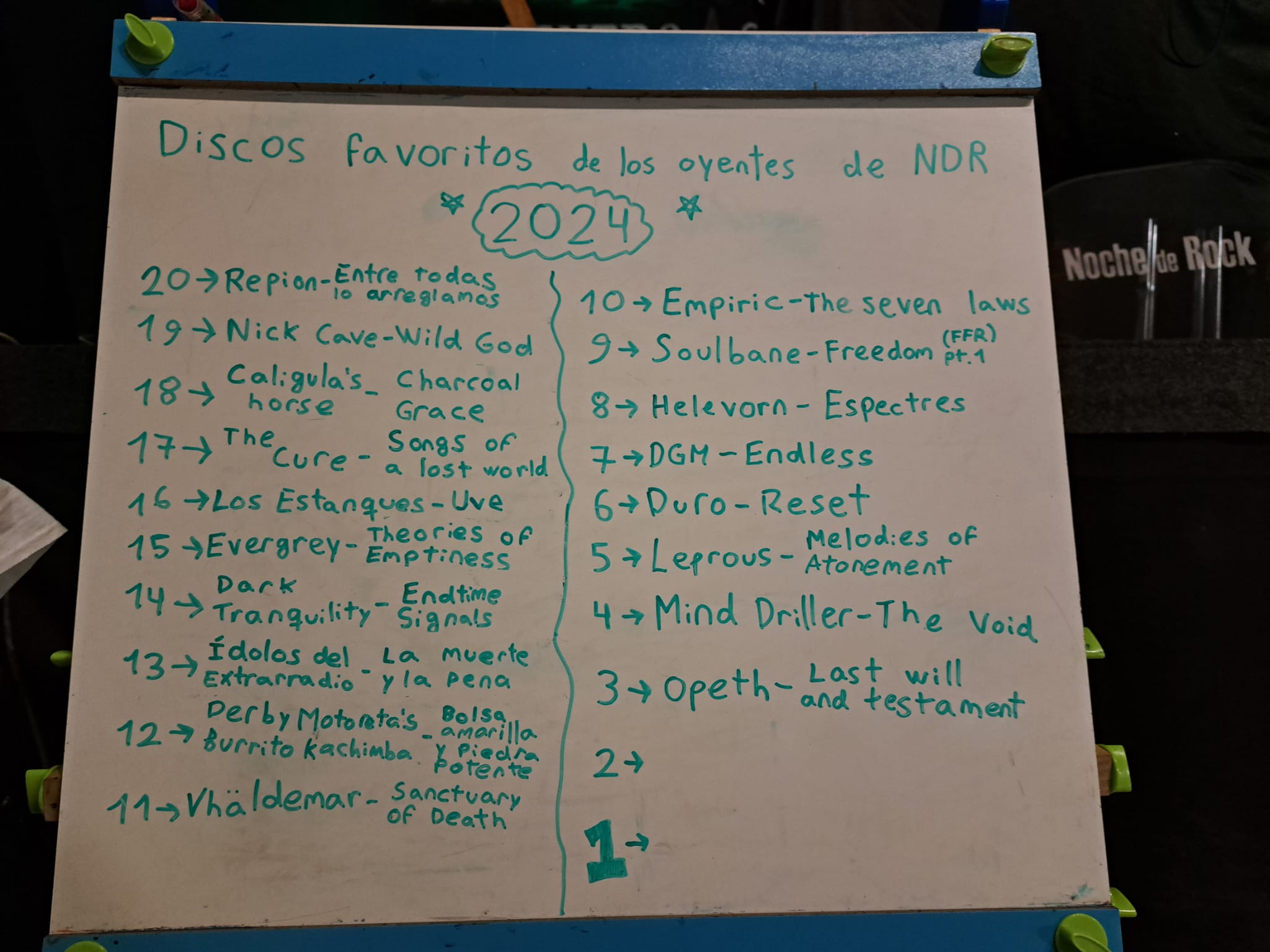 LISTA COMPLETA – FAVORITOS 2024